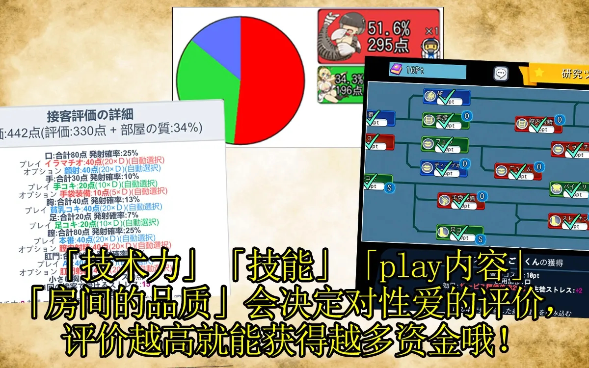 怪物娘学园 截图 4