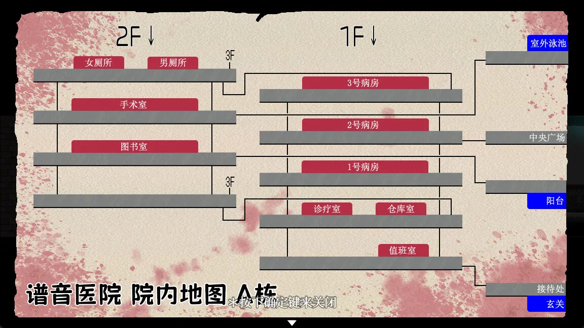 怪异恐剧院 截图 9
