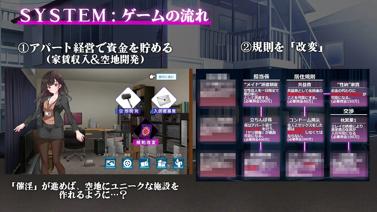通过催淫居住规则支配居民 截图 3