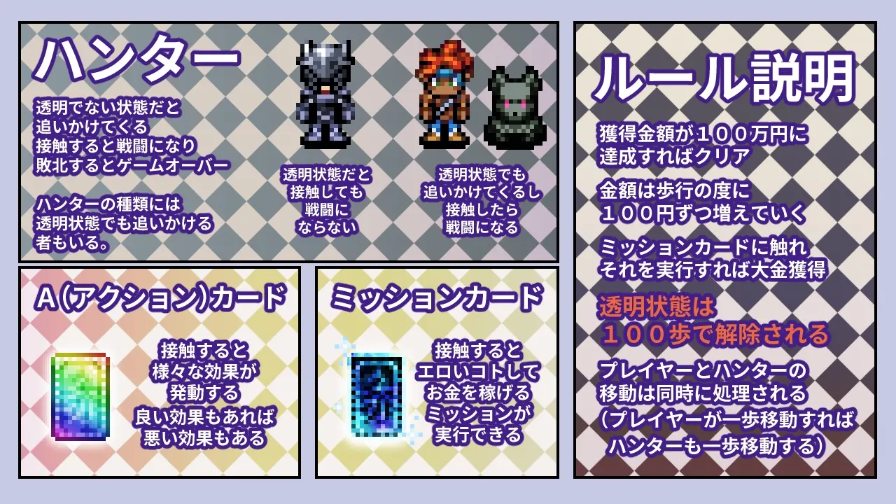 透明潜行中 ～超低俗露出Roguelike～ 截图 1