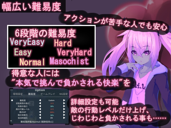 蒂里西娅 – 伪娘因状态异常被硬上并侵犯的动作游戏 – 截图 3