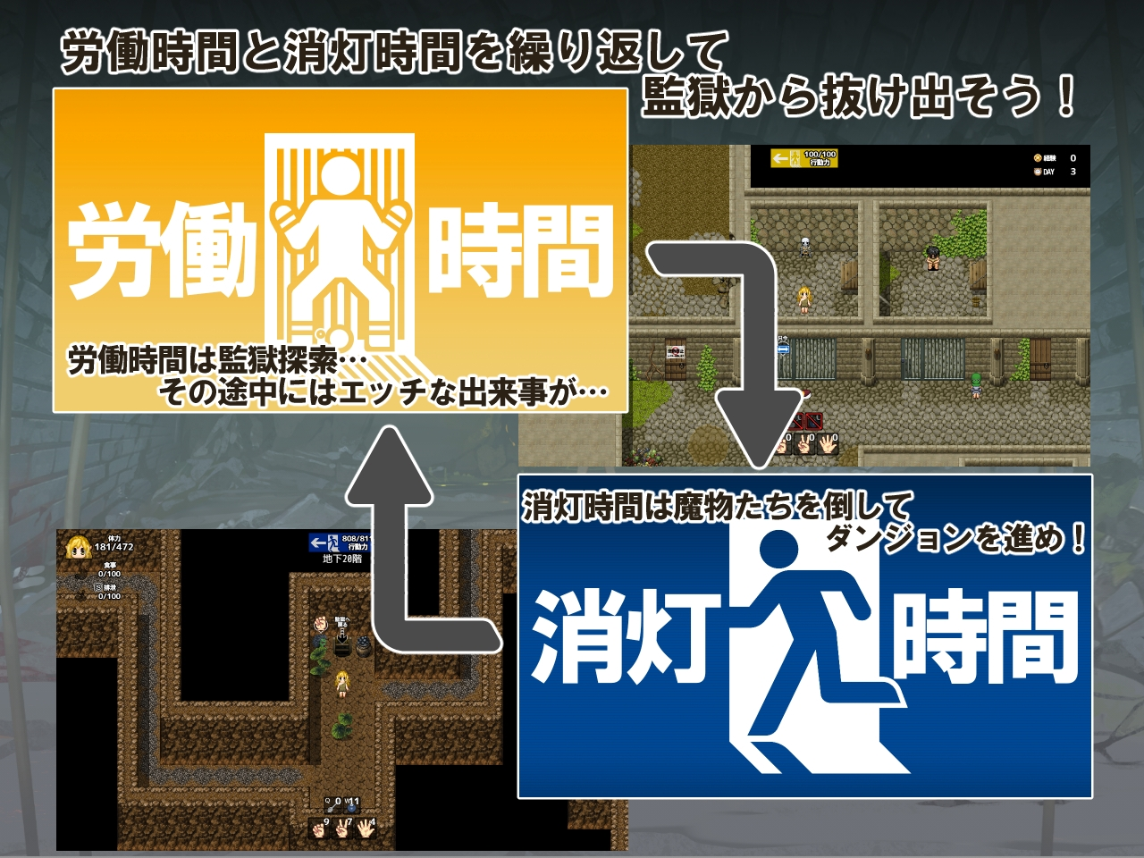 监狱逃脱生存RPG～红薯时间～ 截图 2