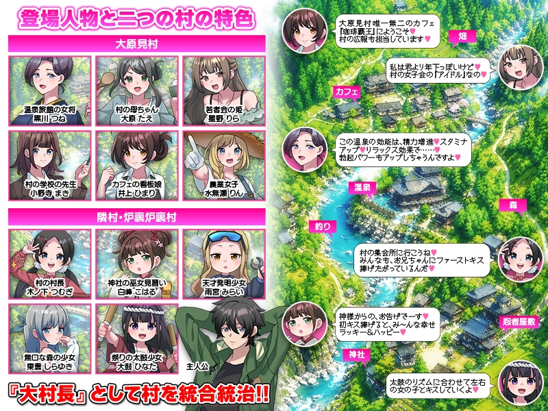 妊娠后宫生活模拟器 截图 1